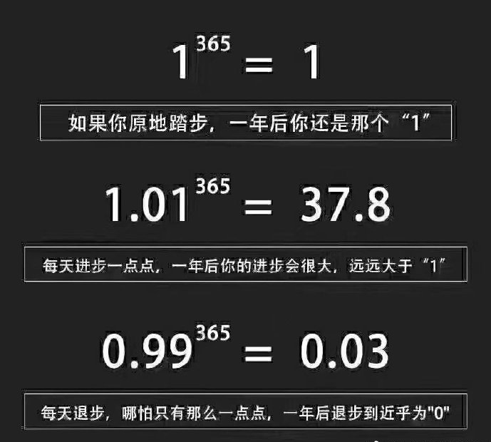 自考大专需要什么条件与要求