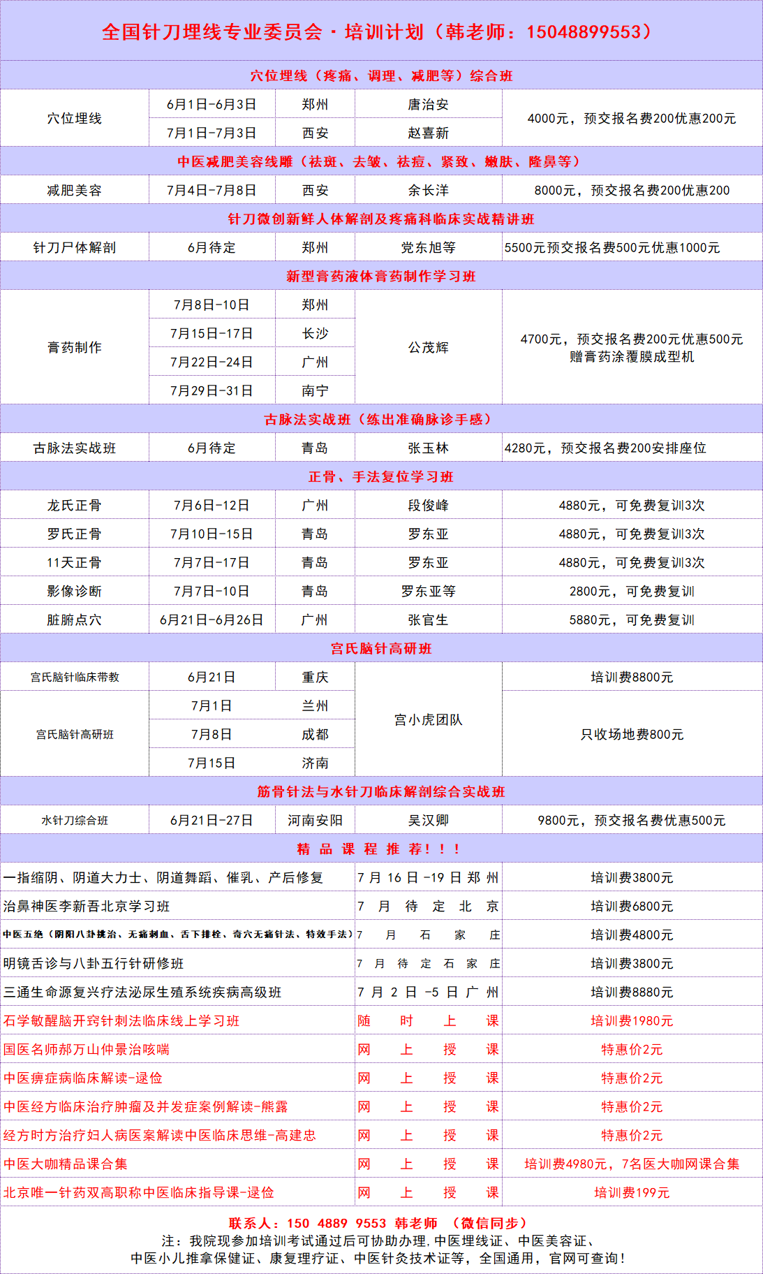 7月6日广州站龙氏正骨脊椎病因治疗学手法复位精讲班